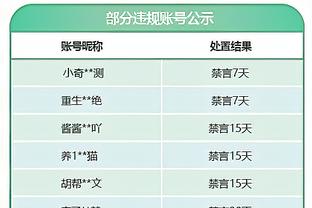 恩比德庆祝喀麦隆队非洲杯取胜：精彩的比赛！一场很棒的胜利